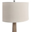 Echo Canyon Floor Lamp