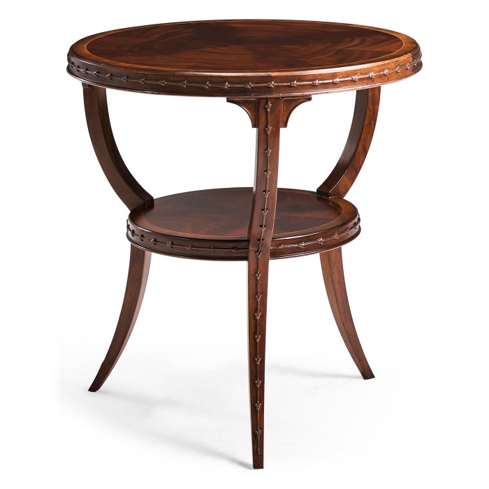 Empire Style Mahogany Table