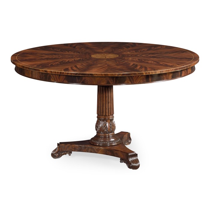 William IV Mahogany Centre Table 54