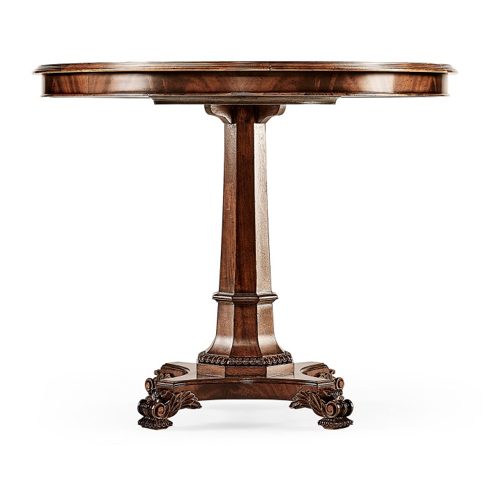 Regency Octagonal Pier Table