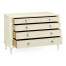 Neo-classical white painted chest of drawers
