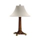 Empire Style Mahogany Table Lamp