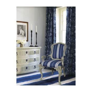 A Pair of Charcoal Candlesticks