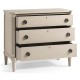 Aeon Swedish Drawer Chest - London Mist