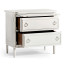 Altostratus Commode