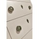 Mon Petite Chest