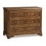 Viceroy Bachelors Chest