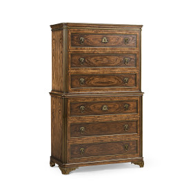 Viceroy Chest of Drawers
