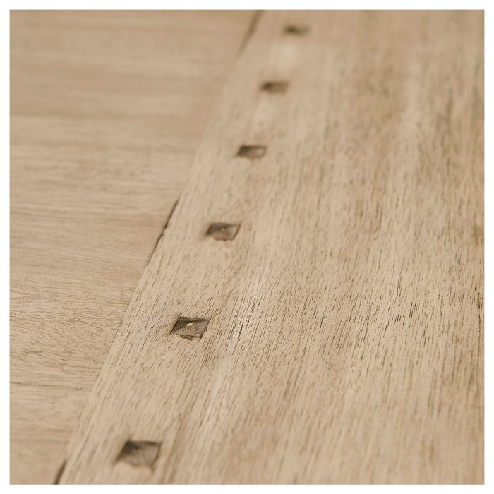 Temporal Console Table