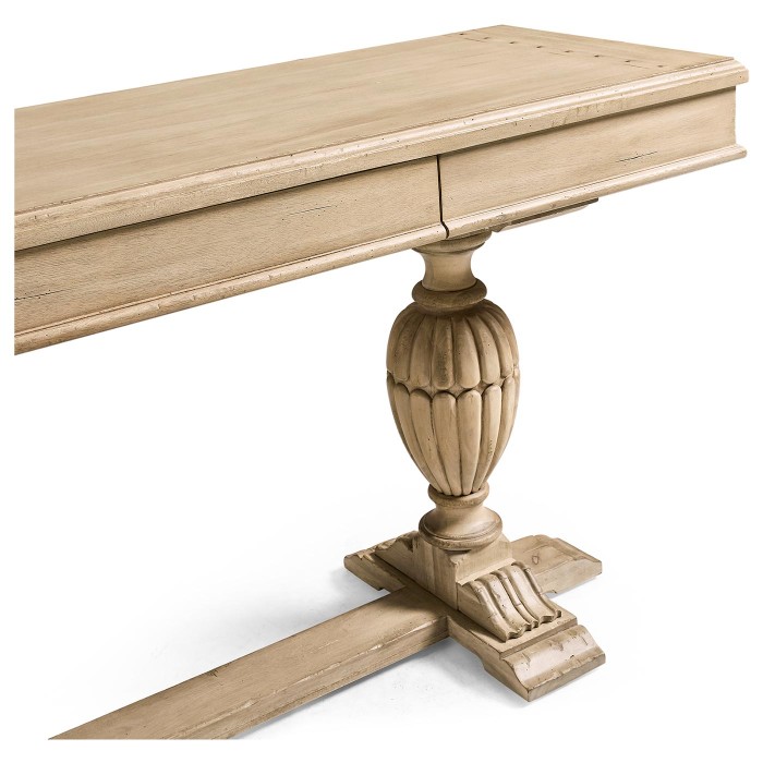 Temporal Console Table