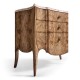 Winsland Chest
