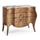 Winsland Chest