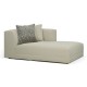 Geometric LFT Arm Sectional