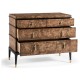 Jacques Bachelors Chest