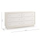 Keel Dresser