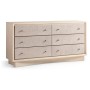 Keel Dresser