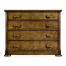 Aberfoyle Grey Fruitwood Chest of Drawers