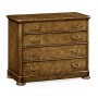 Aberfoyle Grey Fruitwood Chest of Drawers