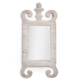 Abbotsworth Mirror
